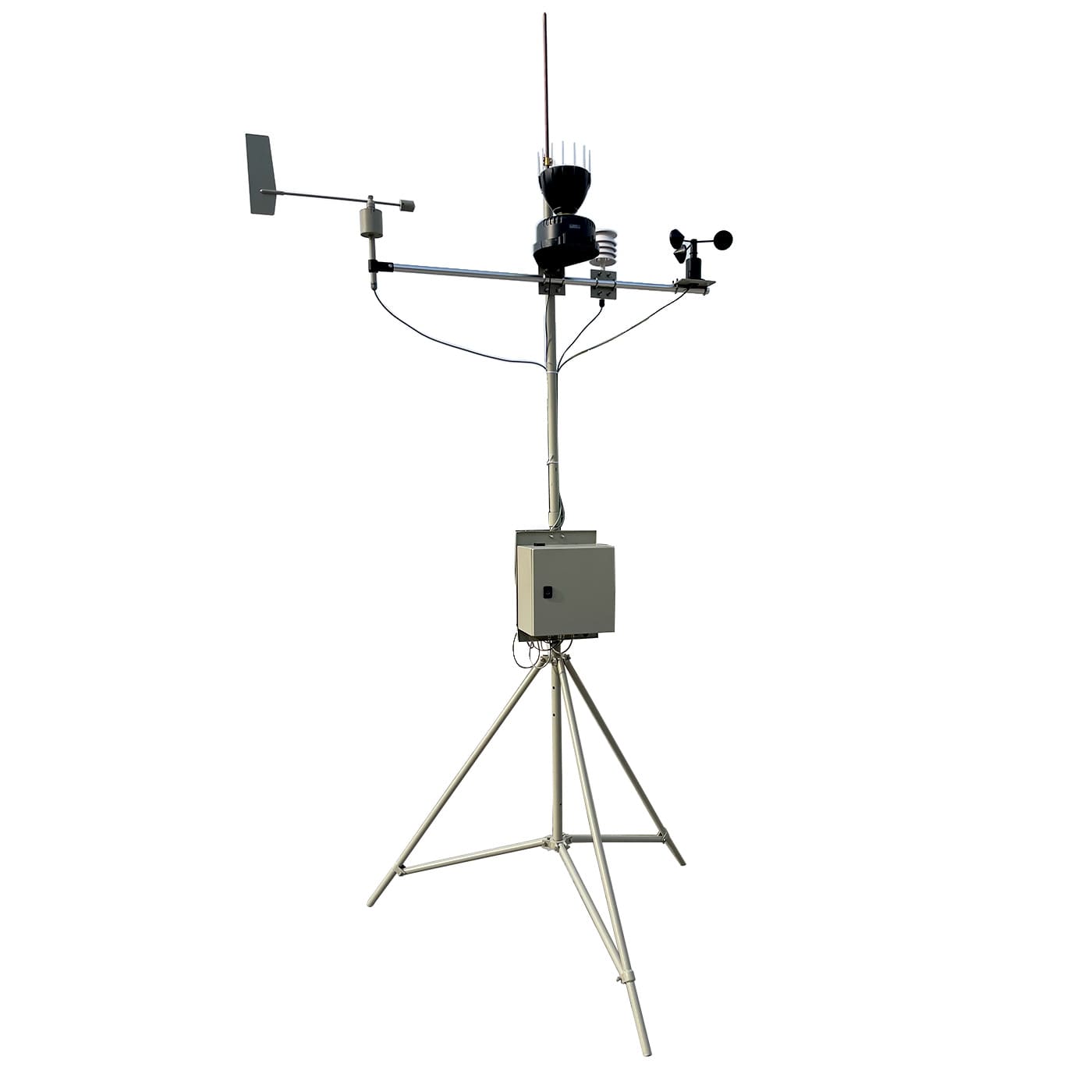 Automatic Weather Station