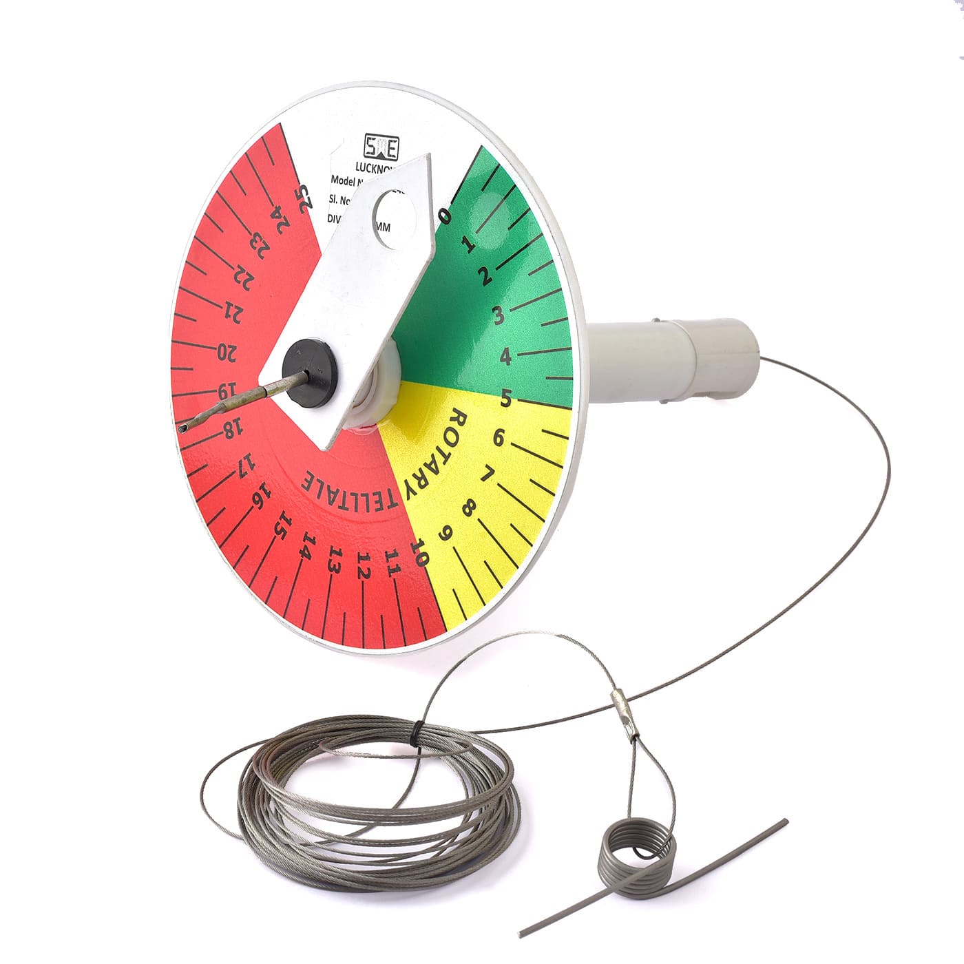 Rotary Convergence Meter / Telltale